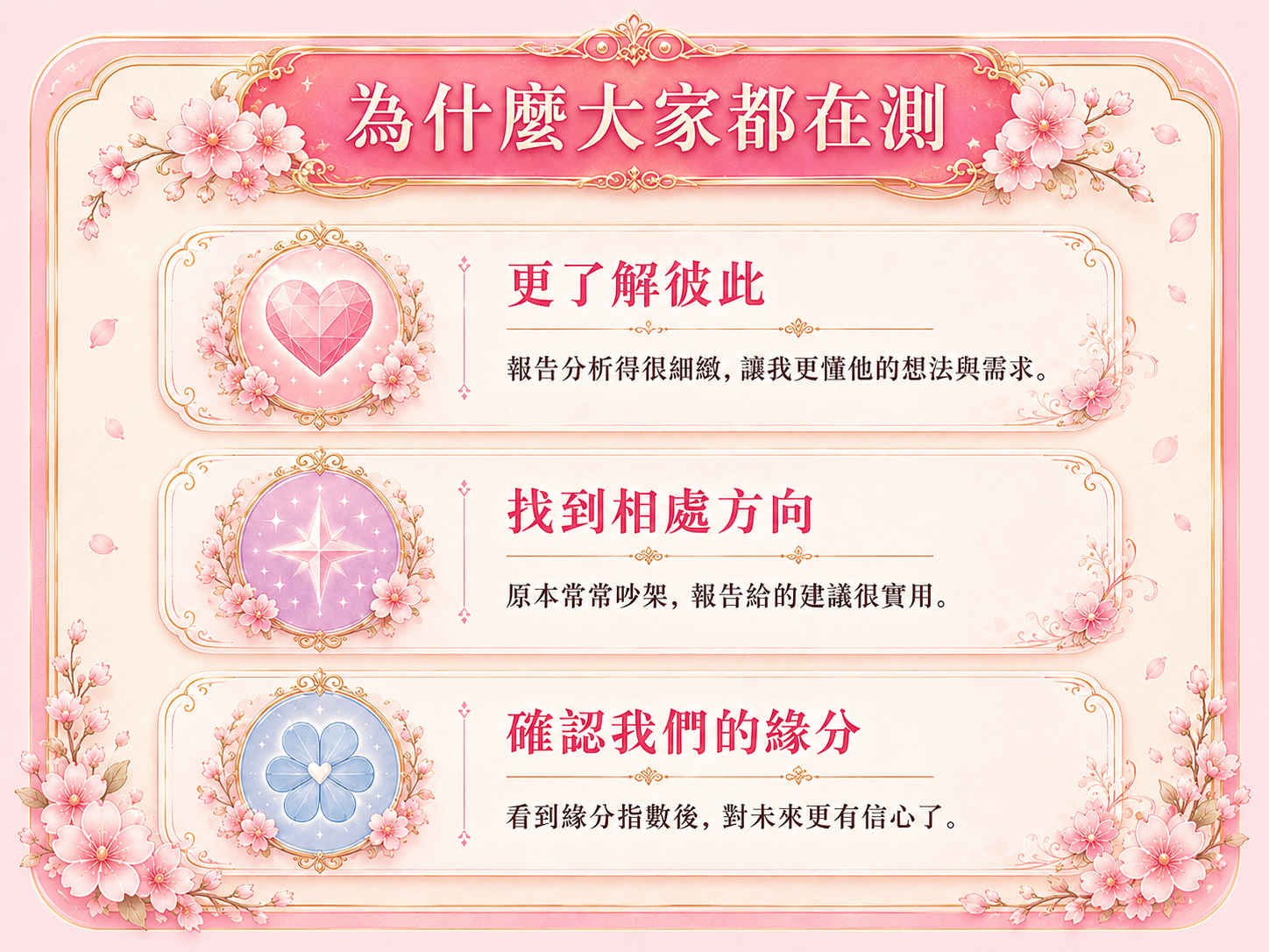 為什麼大家都在測